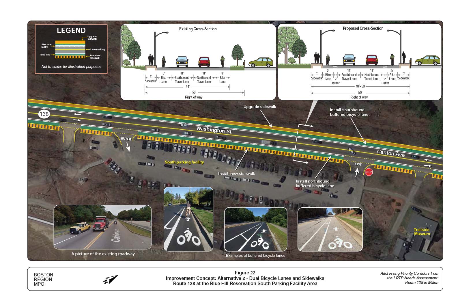 Figure 22 is an aerial photo of Route 138 at the Blue Hills Reservation south parking facility showing Alternative 2, dual bicycle lanes and sidewalks; and overlays showing the existing and proposed cross-sections.